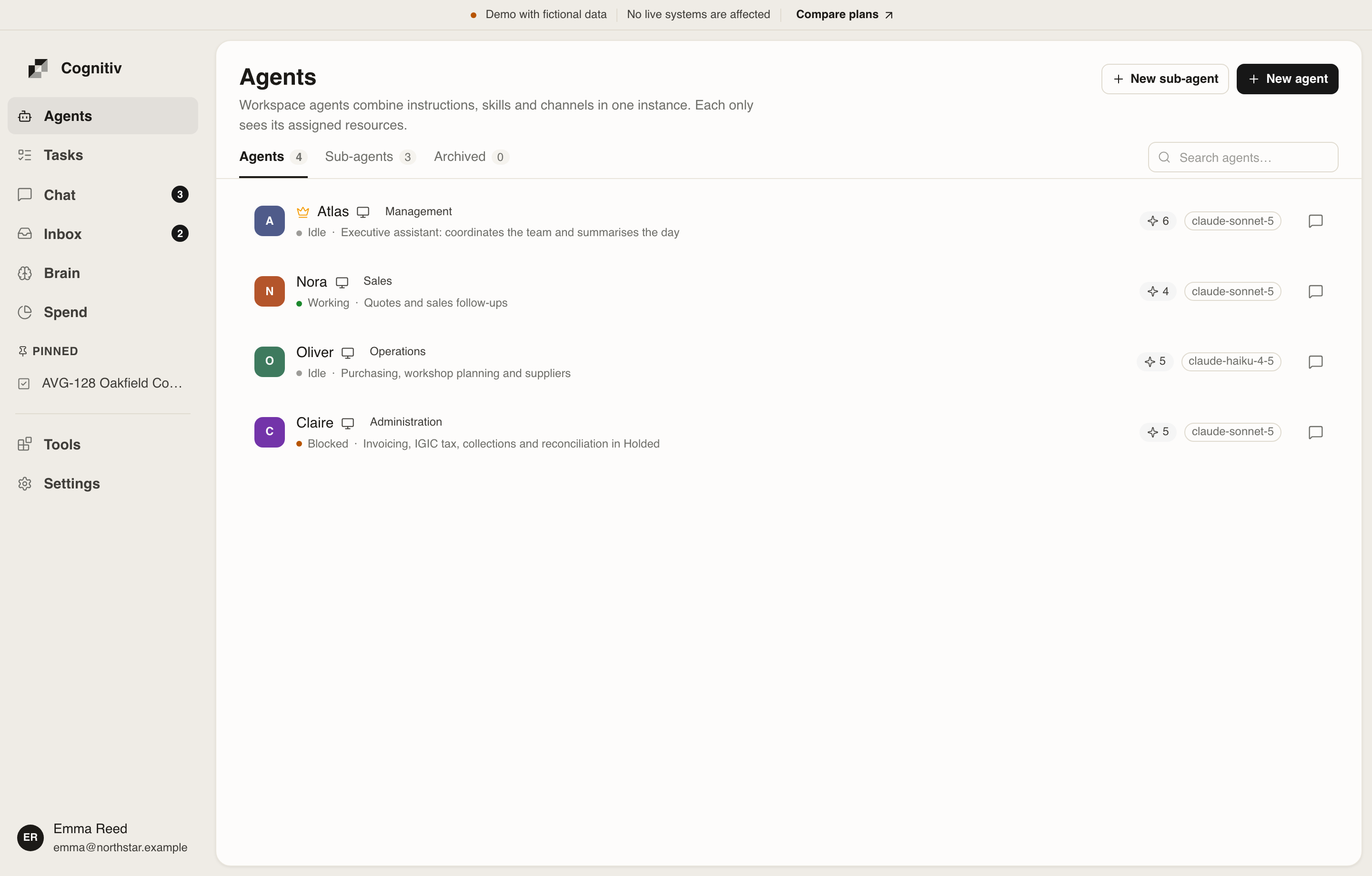Cognitiv Agents workspace with agent roles, activity, and assigned work